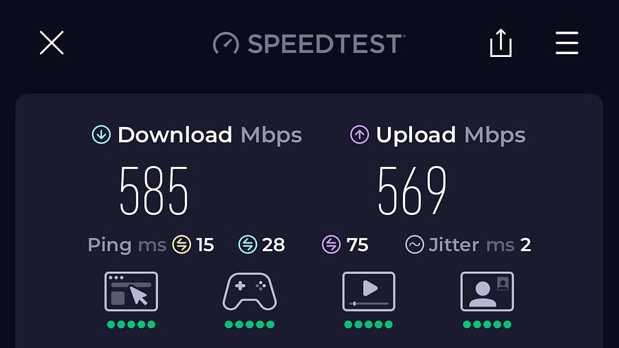 Speed test for fiber internet