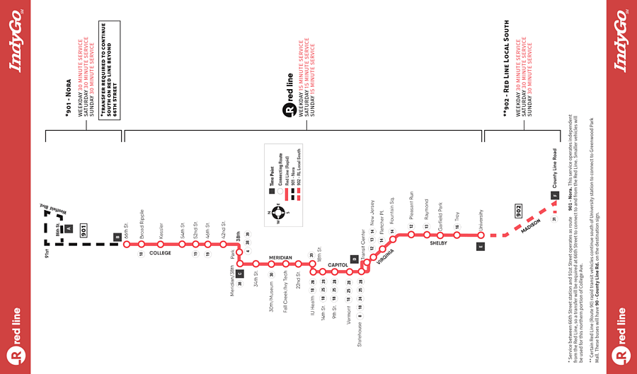 Map of the red line route.