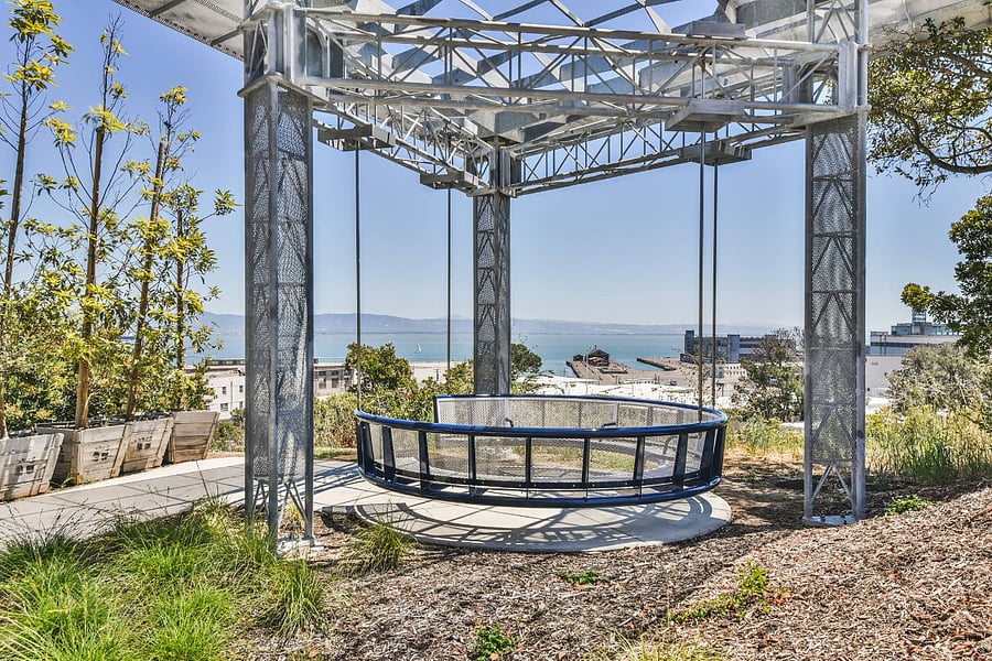 Swing View