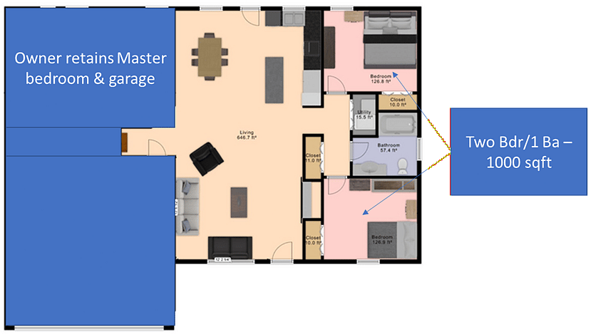 Furnished Finder property 672880_1 photo 3