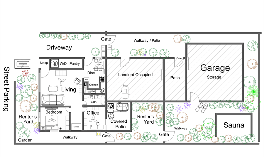 Renter in front apt 952 sqft / Landlord in rear apt