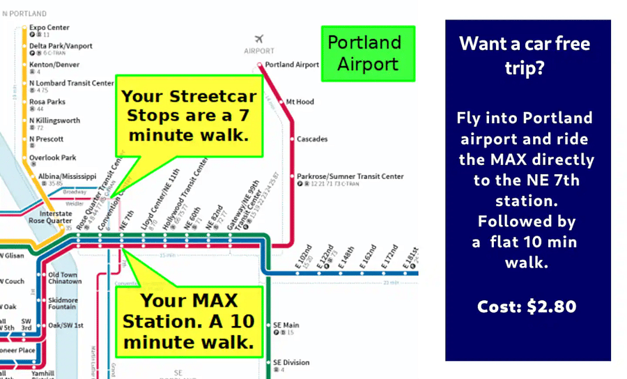 Flying to Portland? Ride the MAX directly to our space. Our location near Portland Transit makes a car optional during your stay. And a rental car can always be obtained later without airport fees.
