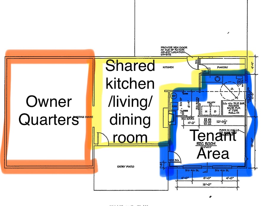 Floorplan- owner rooms and tenant rooms on opposite ends of the house with shared spaces in the middle.

Tenant space includes bedroom, bathroom, and closet. 
