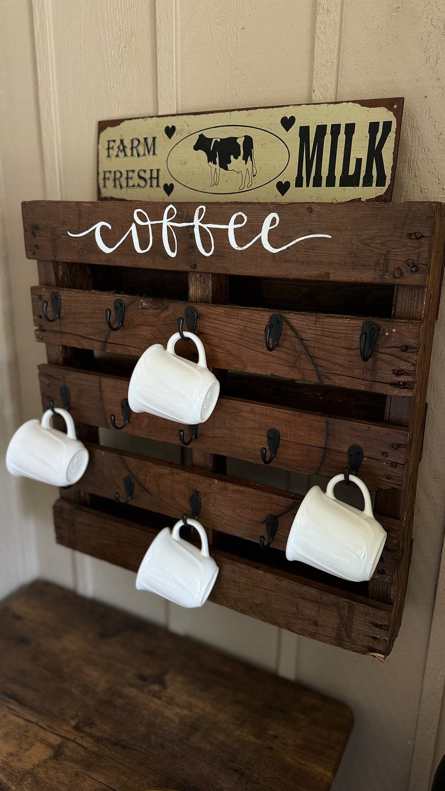 Got Mugs?