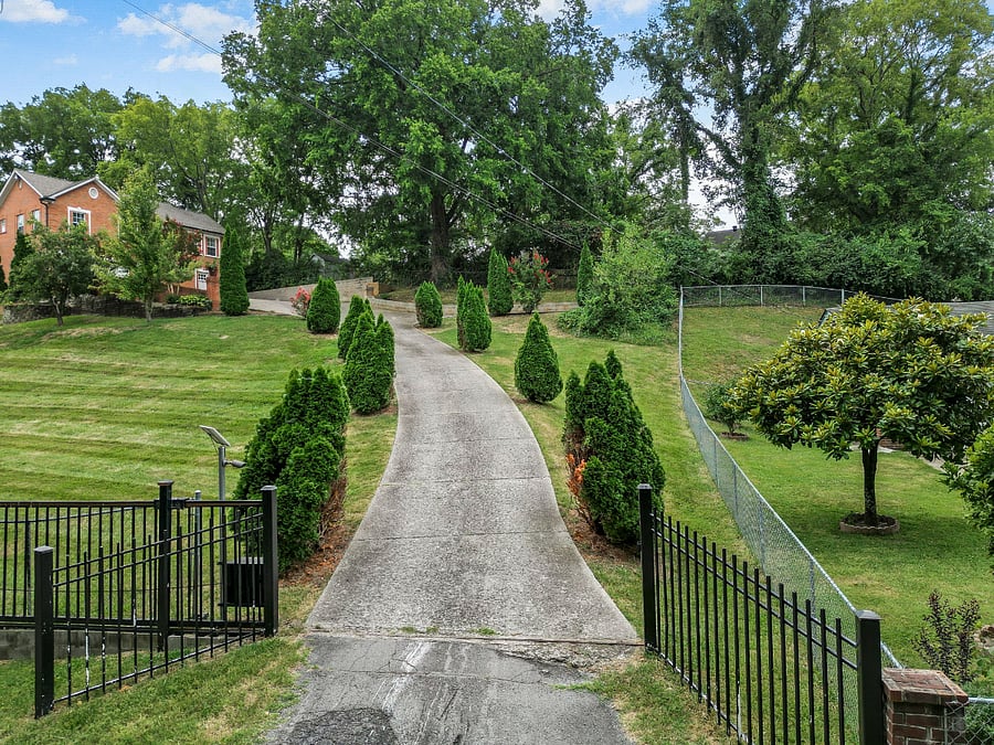 Gated For Your Privacy