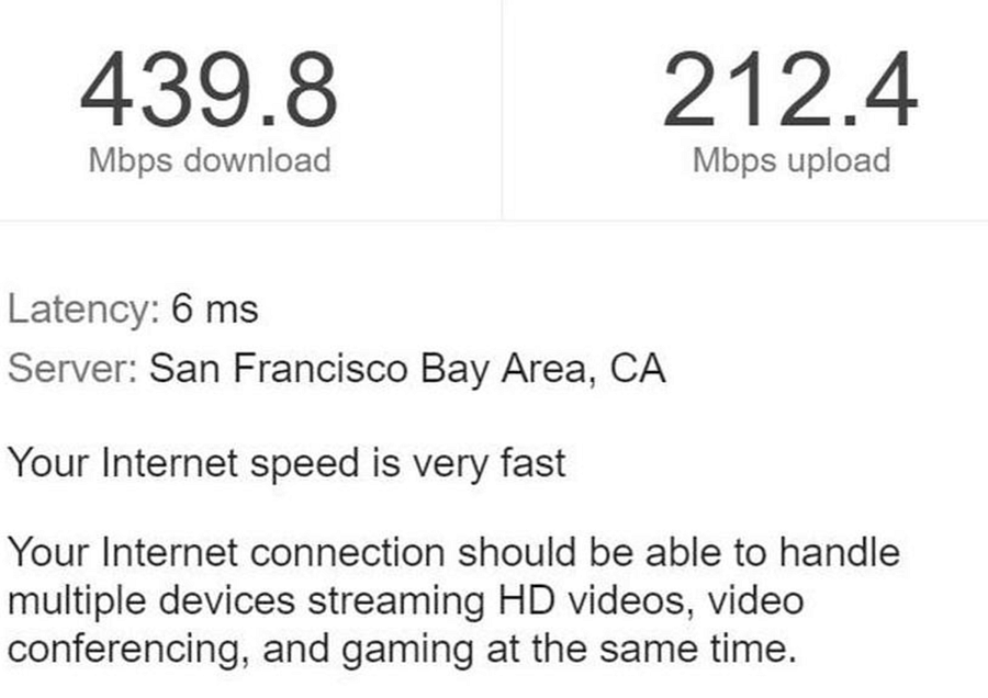 BLAZZING FAST FIBER OPTICS Internet
