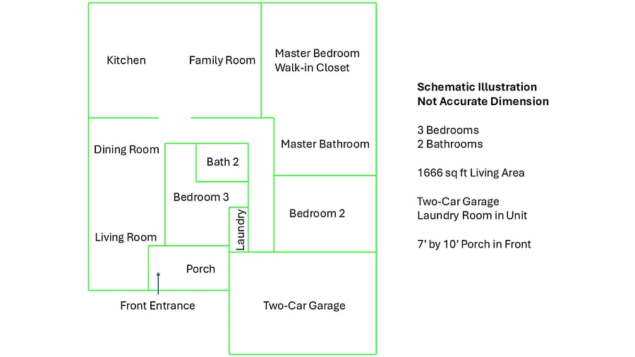 Schematic Illustrations of Rooms
