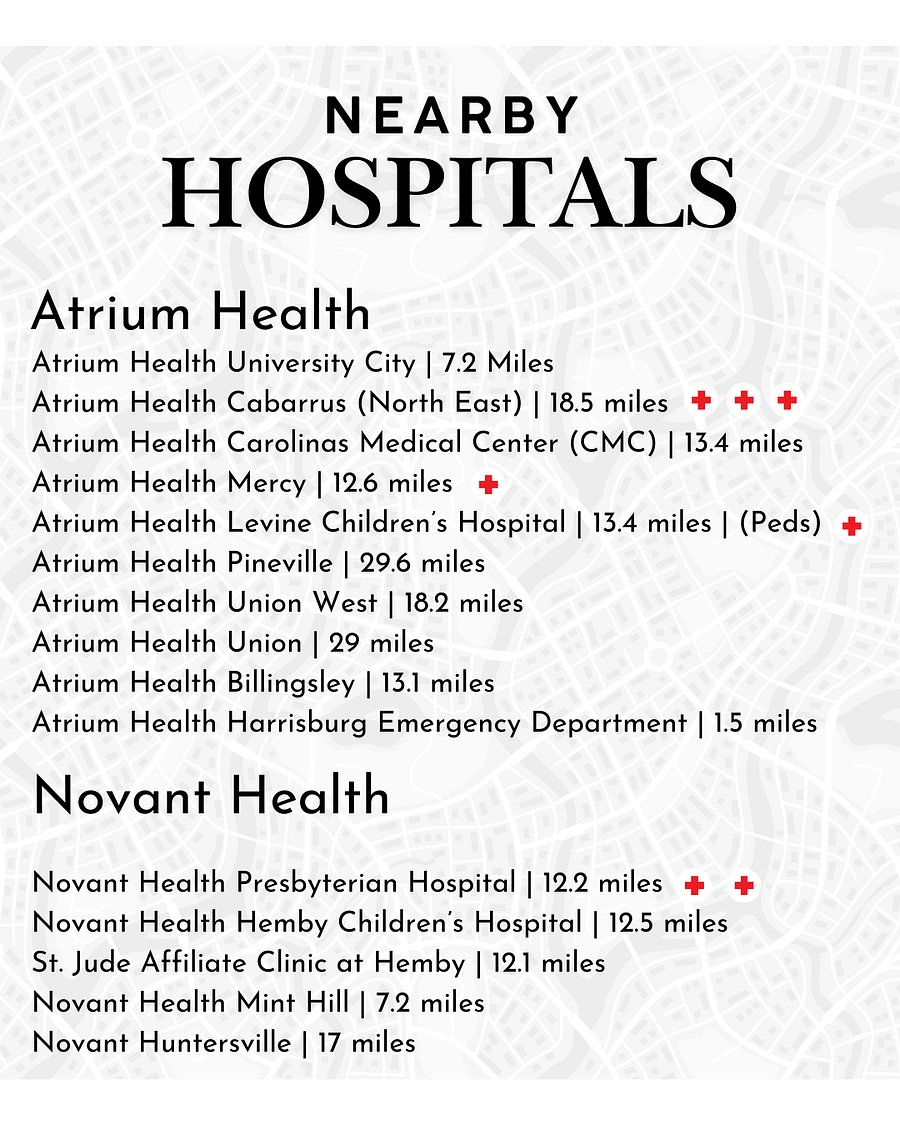 Level 1, 2 & 3 Trauma Centers are identified with icons