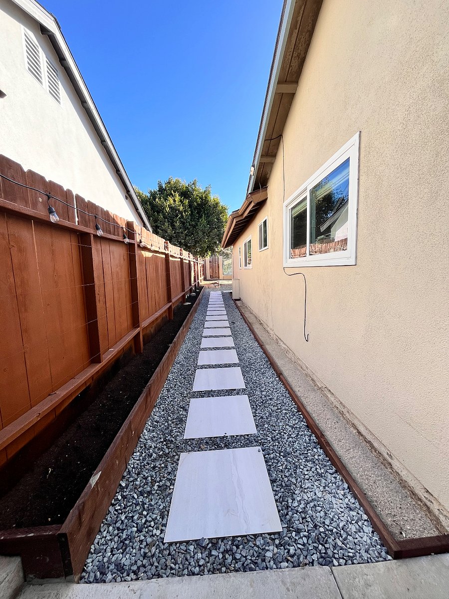your path to the unit