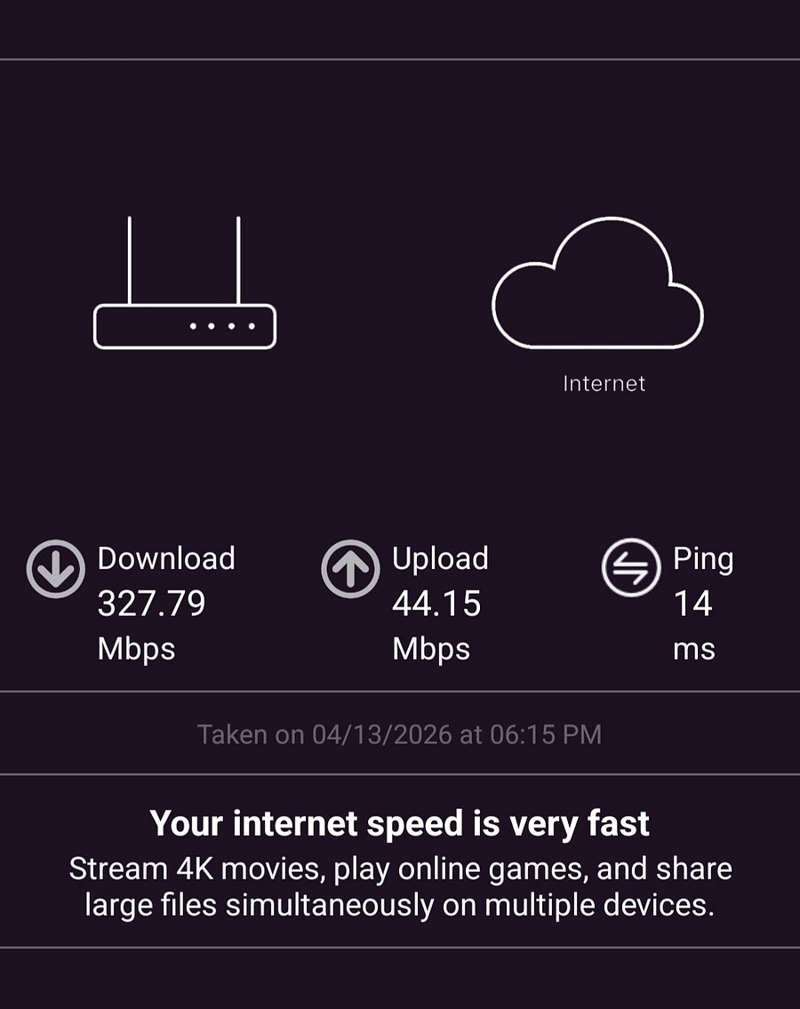 Very fast internet speed