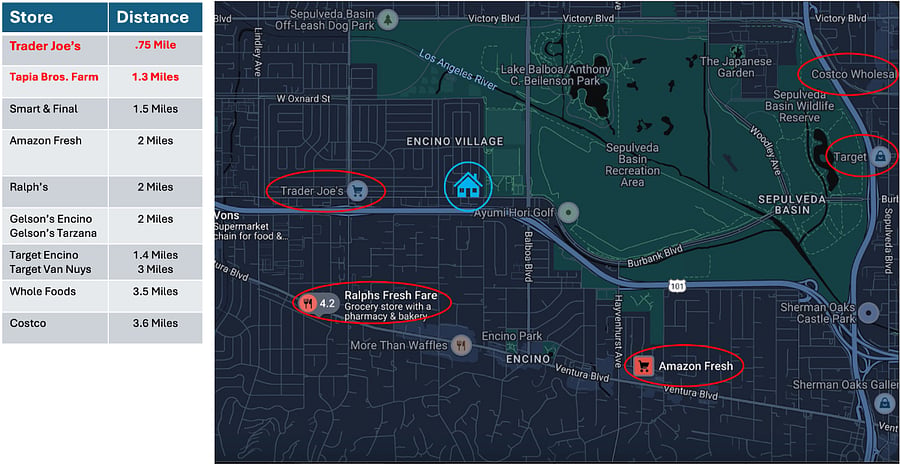 Lots of grocery store options nearby