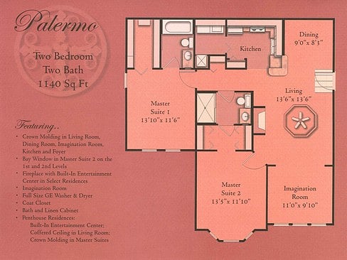 Layout of our condo