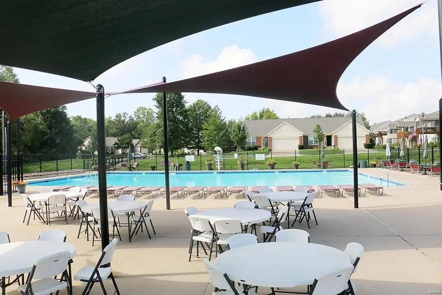 Broad view of the covered tables/chairs.