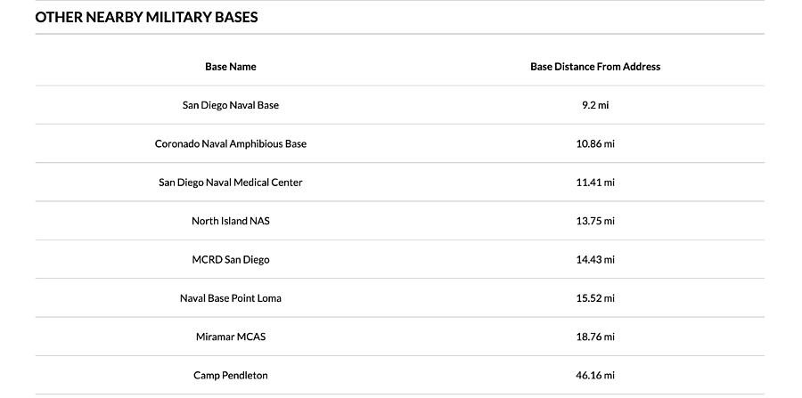 Furnished Finder property 829798_1 photo 19
