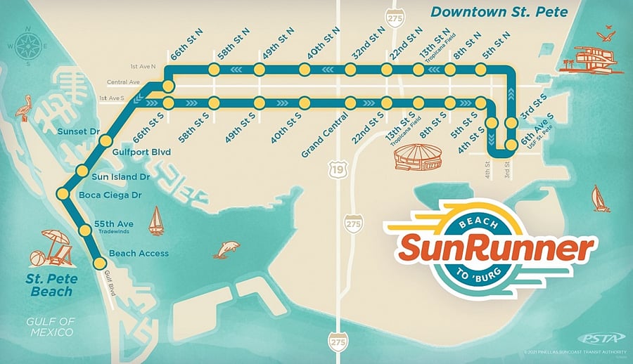 SunRunner rout