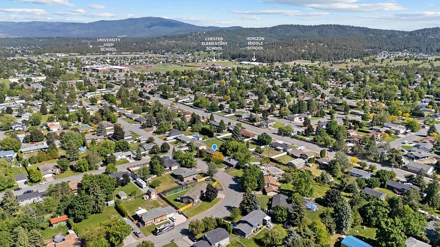 Local landmarks & options for amenities.