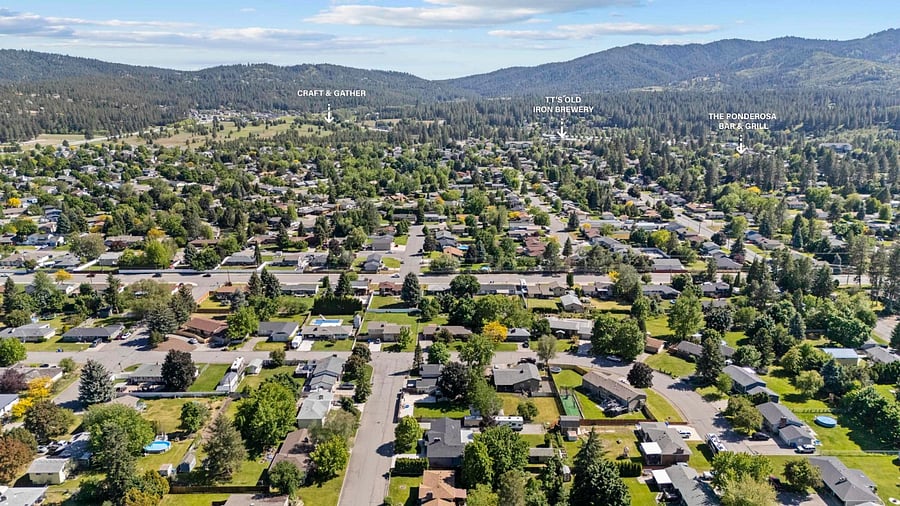 Local landmarks & options for amenities.
