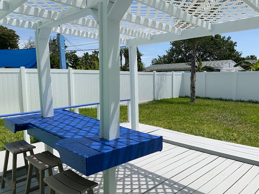 Capture a day's worth of activities outside while enjoying leisure at it's best.
