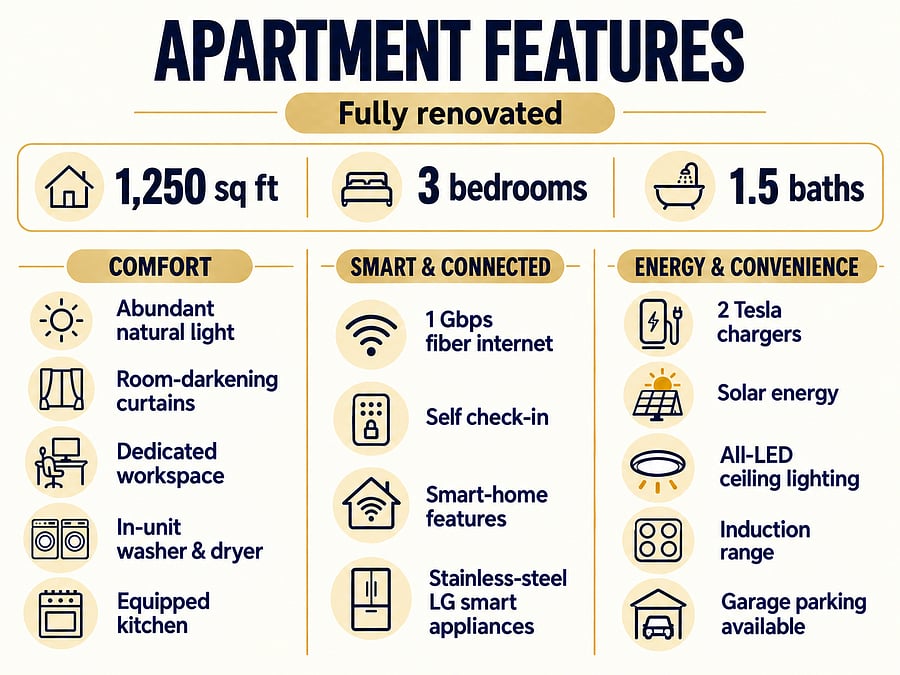 Furnished Finder property 850106_1 photo 35