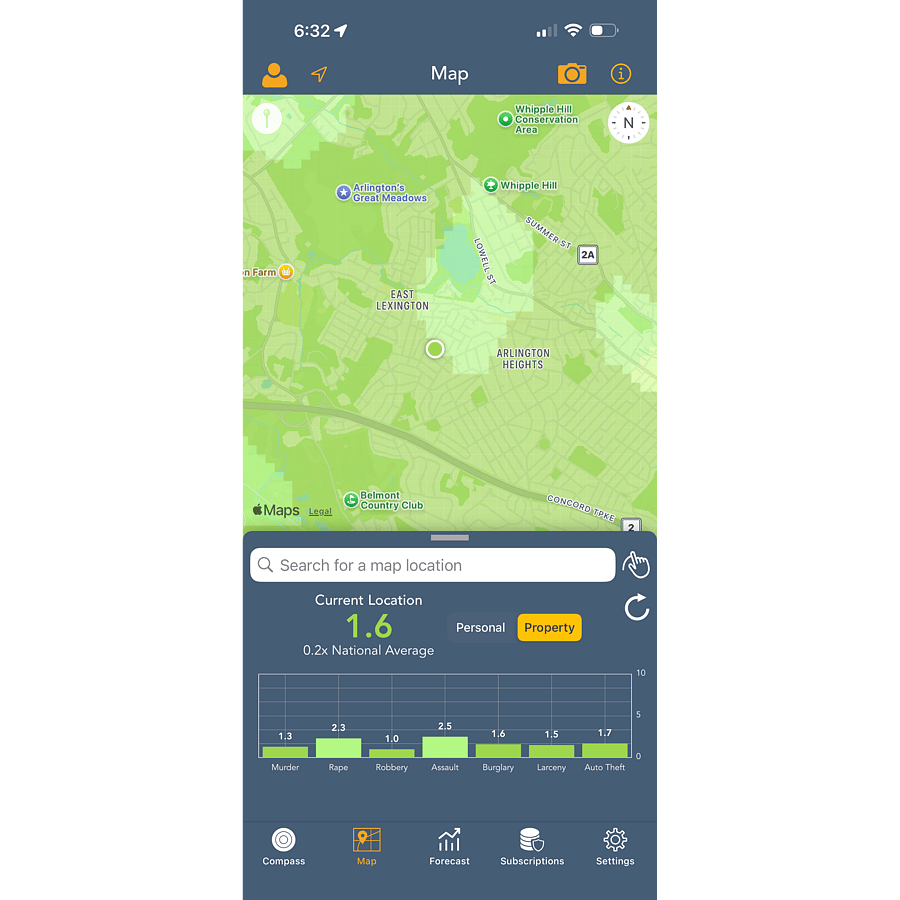 Crime and Place Property Data - LOW Crime
