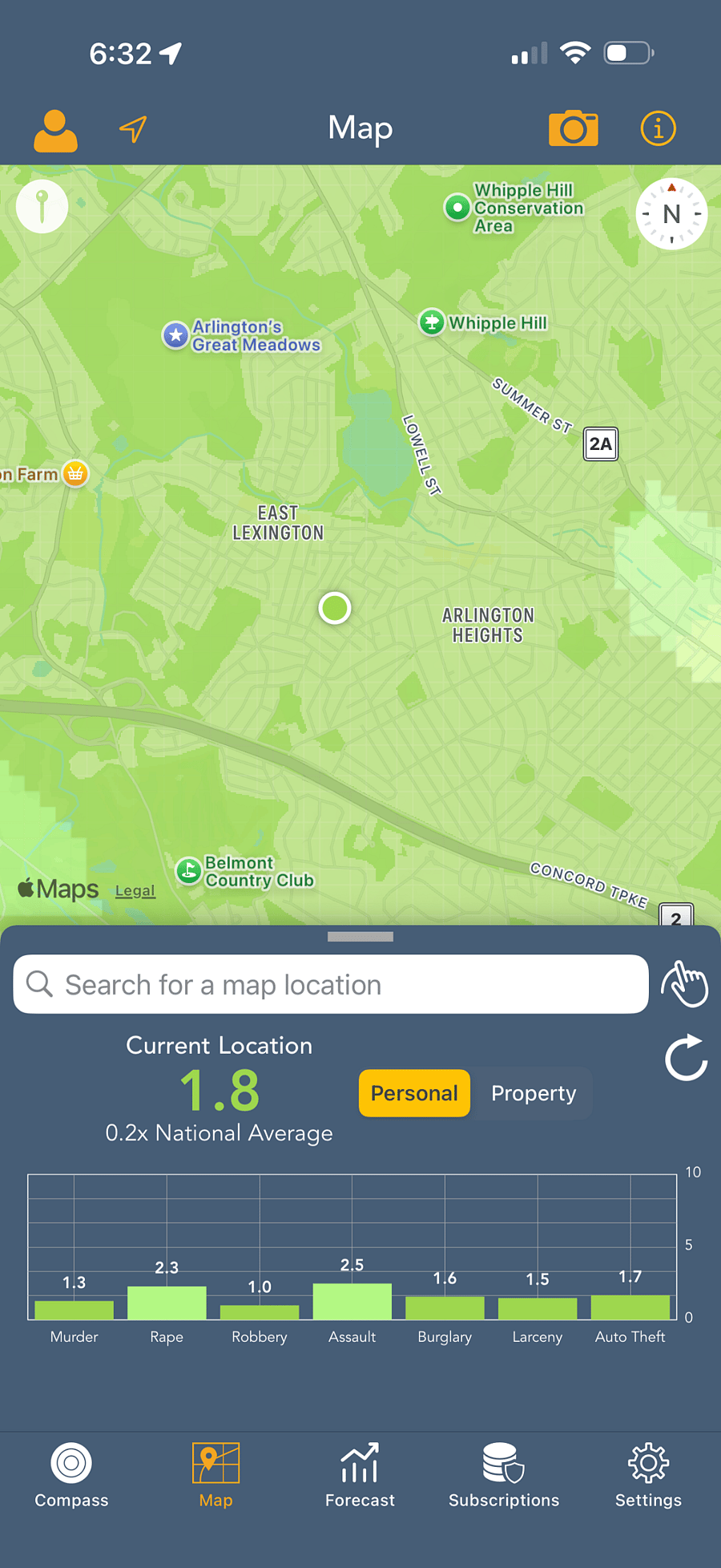 Crime & Place Personal Data - LOW Crime