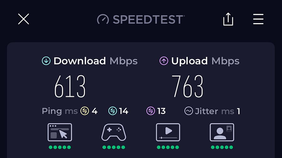 wifi speed