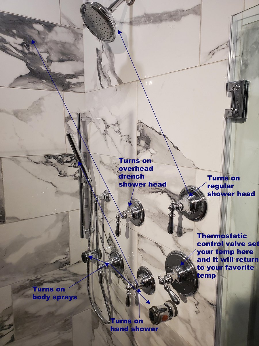 Shower control discription