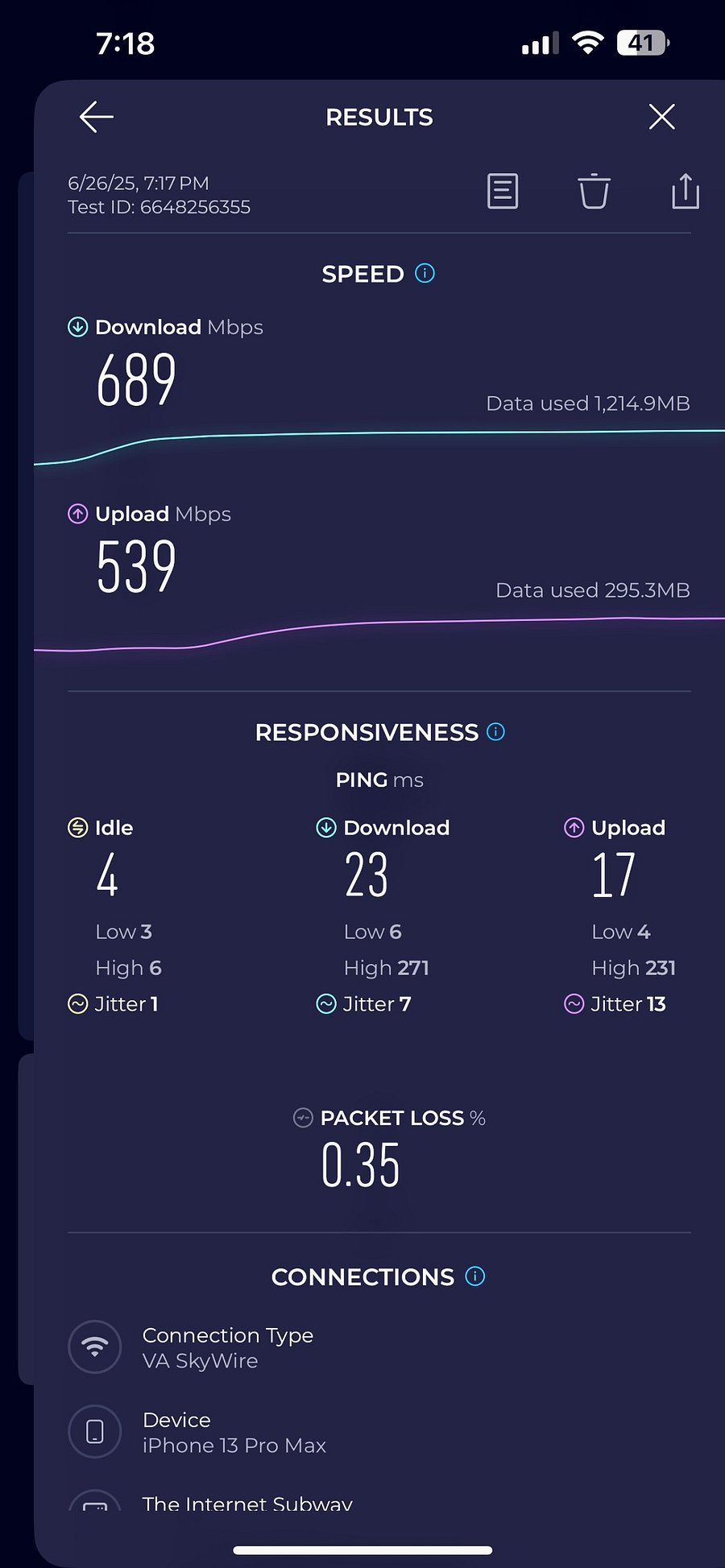 A second speed test performed on a different date.