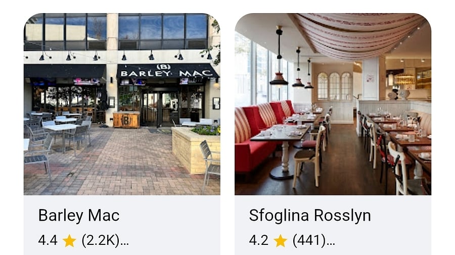 Close by restaurant and shops all walking distance