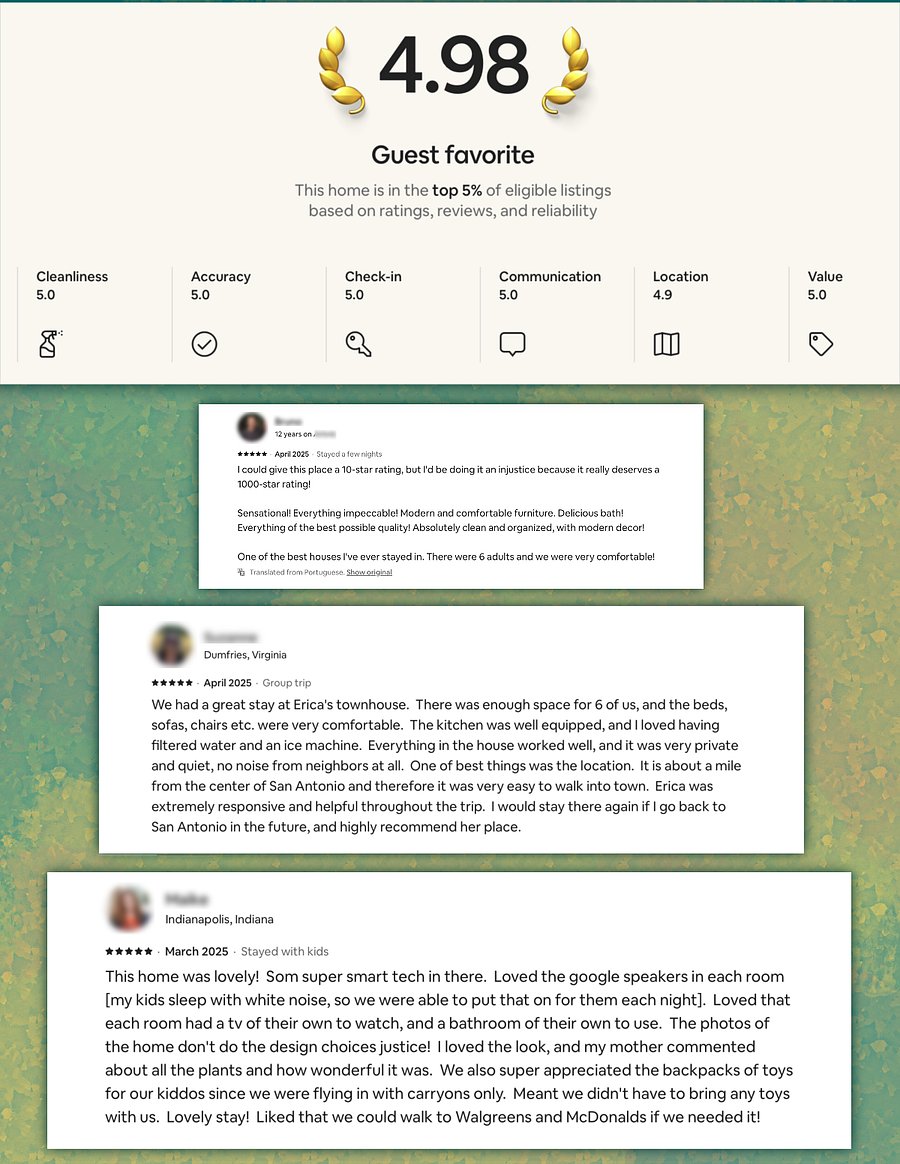 Reviews from short term rental guests. Common themes are: comfort, excellent customer service, and great location.