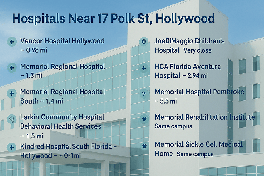 Prime Location for Traveling Medical Professionals Stay where convenience meets care. This fully furnished property sits in the heart of Hollywoods medical corridorsurrounded by top hospitals just minutes away. Whether you're walking, driving, or using the $2 Circuit Shuttle, getting to work is effortless.