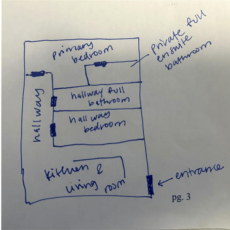 Rough floorplan sketch
