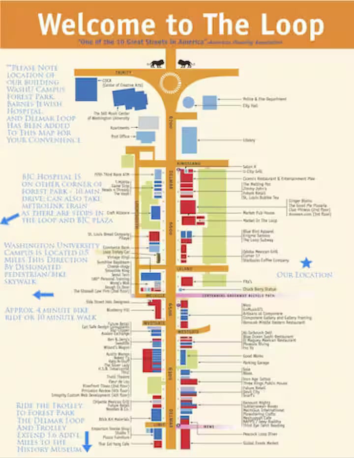 I have added useful notes to the above Loop Map regarding the location of our property 1 block from the Loop, the easy walkability to Washington University's Danforth Campus, distance to BJC Hospital, access to Forest Park, and the Pageant.