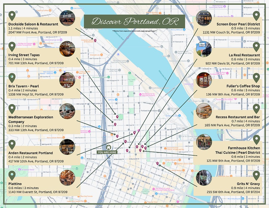 Restaurants nearby