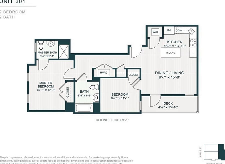 Layout