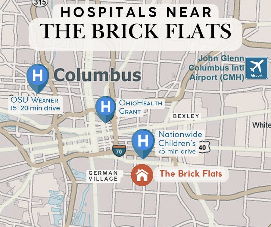 Centrally located in Columbus with quick access to major hospitals - under 5 minutes to Nationwide Children's.