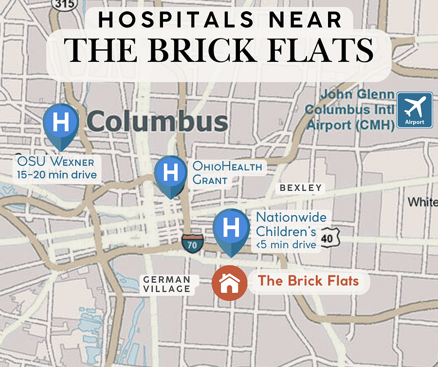 Centrally located in Columbus with quick access to major hospitals - under 5 minutes to Nationwide Children's.