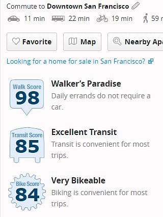 Walker's paradise!