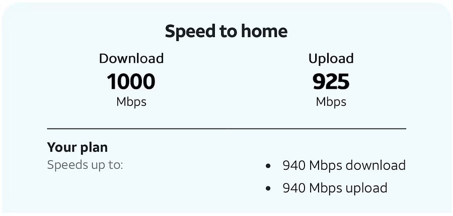 1Gig Fiber internet