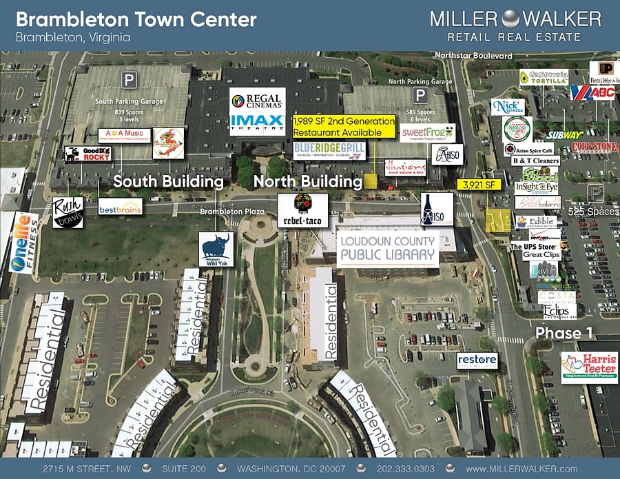Brambleton town center