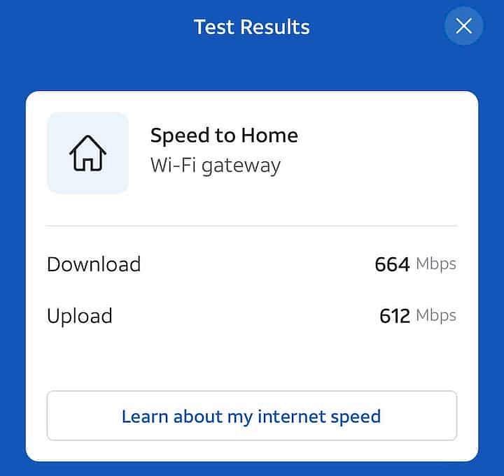 Internet speed
