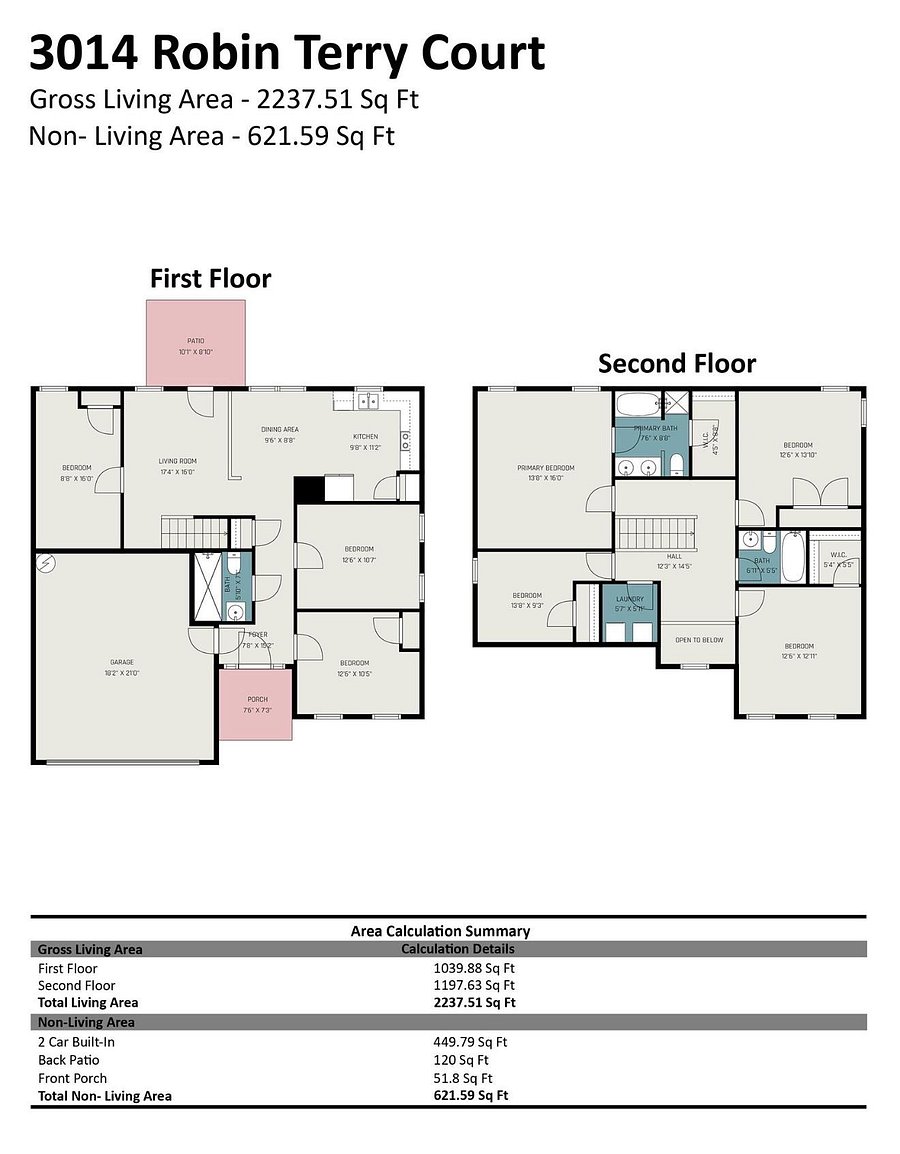 Furnished Finder property 983808_1 photo 2