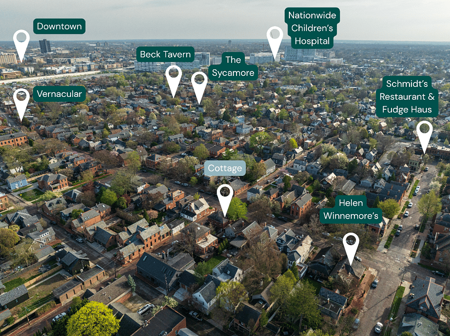 Located in the heart of German Village - the best restaurants, coffee shops, parking, parks, and other conveniences in ALL directions! Near downtown and area hospitals, too!
