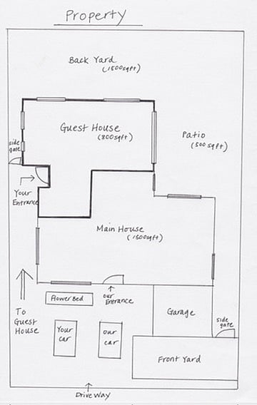 Entire Property