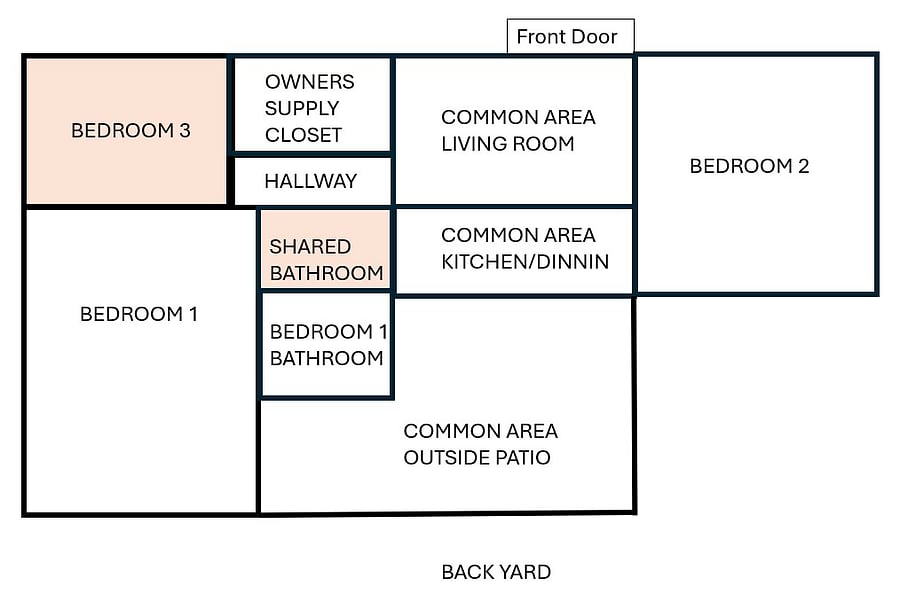 House Floor plan