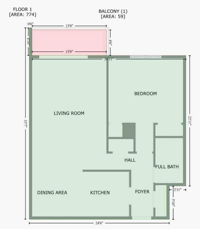 Layout of unit.