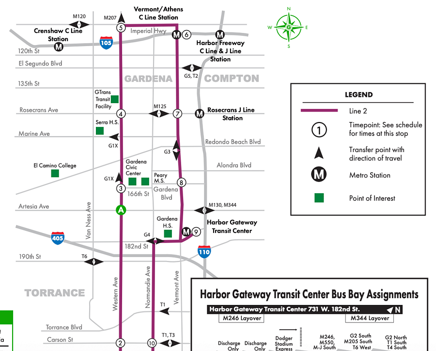 Public transportation.
