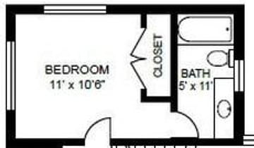 Floor plan details of guest room, closet, and en suite bathroom.